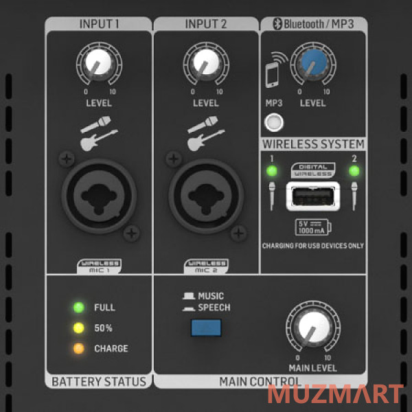 Behringer MPA100BT Портативная система звукоусиления с беспроводным микрофоном ULM300USB